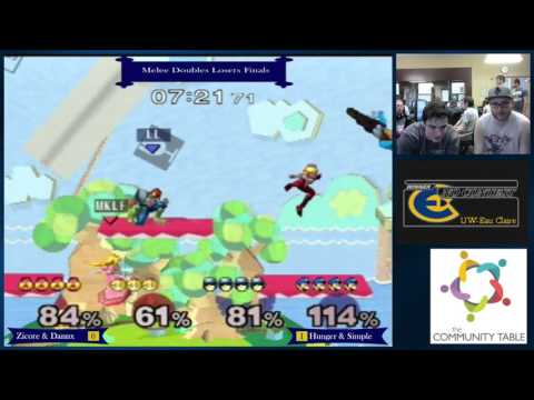 No Contest - Dannx & Zicore Vs. Simple & Hunger - Doubles Losers Finals