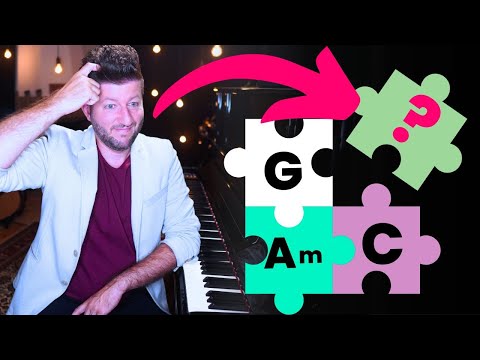 Welche AKKORDE passen IMMER zusammen? (einfache Regel)