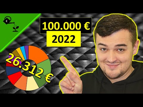 Community Depot Update (ich zeige dir mein ganzes Depot. Ziel 100.000 bis 2022)