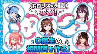 【0期生編】ホロライブ初心者がホロ相関図を作って関係性を知り尽くす！【ホロライブ勉強会】