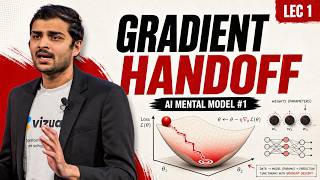 Gradient Handoff: The Great AI Mental Model #1