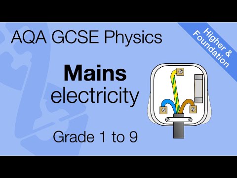 AQA GCSE Physics: Mains Electricity Explained | Revision for Grades 1–9