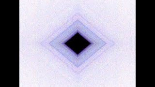 Interdimensional