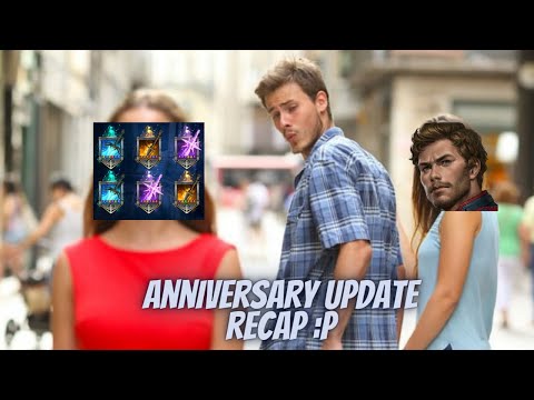 X OF SWORDS TIPS & TUTORIAL - LVL 80 STAR LORD REVIEW - KNULL 79 - MEPHISTO 69 - Marvel Future Fight