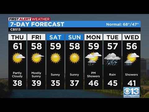 Thursday afternoon weather forecast - Mar. 23, 2023