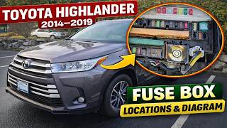 Toyota Highlander Fuse Box Location & Diagram (2014–2019)