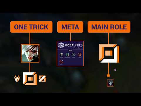 How 90% of Players reach CHALLENGER for the FIRST TIME (Champion Pool Season 10)