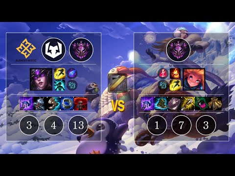 EM Scarlet Syndra vs Zoe Mid - KR Patch 10.12