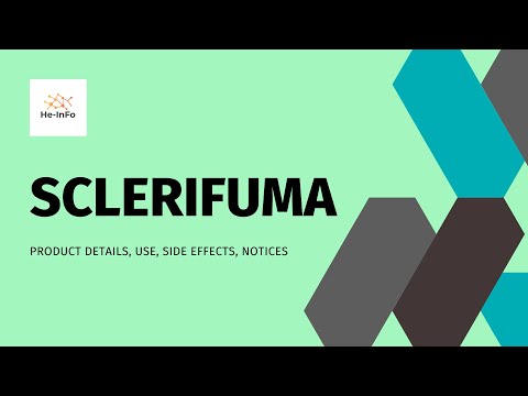 Sclerifuma Dimethyl Fumarate 120mg Capsules (30 Capsules)