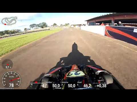 Akars Techspeed 6 Etapa 2 bateria Larg P3 Cheg P1 categoria 100 kg 03/09/22