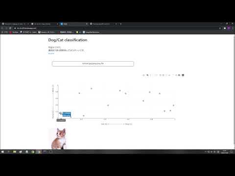 simple img classification(dash and pytorch)