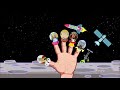 Thor Finger Family