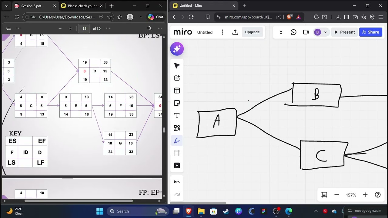 Project management - Time management and Network Diagrams
