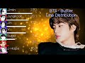BTS 방탄소년단 Butter Line Distribution Color Coded Lyrics