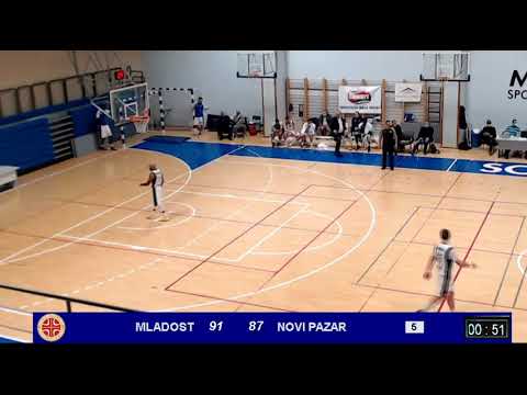 KLS / KK Mladost - OKK Novi Pazar