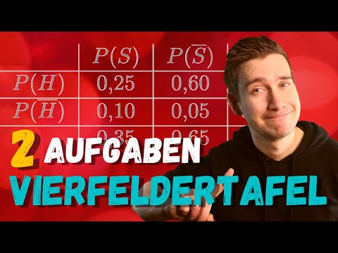 VIERFELDERTAFEL erstellen | How to Mathe Abi 2025: Stochastik
