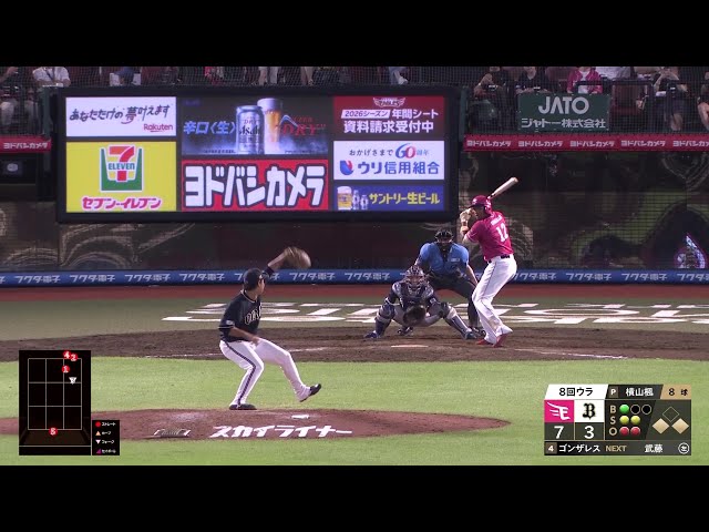 【8回裏】2年ぶりの一軍のマウンド!! バファローズ・横山楓 支配下復帰後初登板で見事火消しに成功!! 2025年8月7日 東北楽天ゴールデンイーグルス 対 オリックス・バファローズ