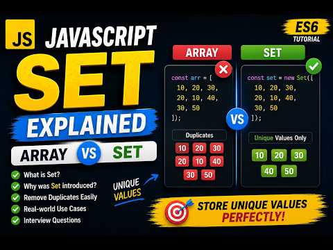 Javascript To Get Unique Values From Array Using Set Constructorprototype Siraj M