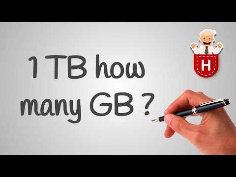 image-Is 1 TB a lot of memory?