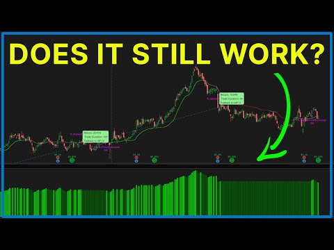 The Modern Day Turtle Trading Strategy?