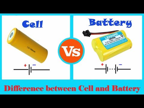 Star Connection vs Delta Connection Difference between Star and Delta Connection