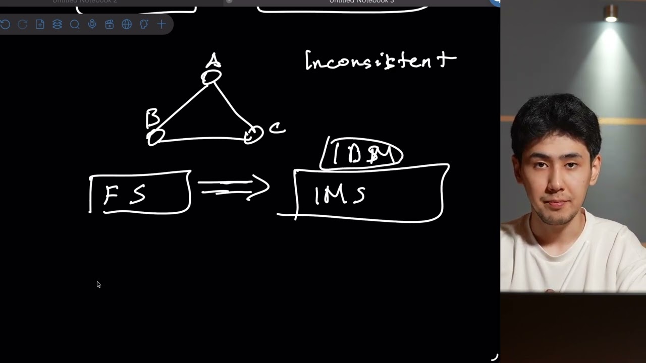 Thumbnail for 1. Ma'lumotlar ombori tarixi
