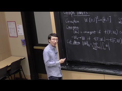 15. Graph limits II: regularity and counting