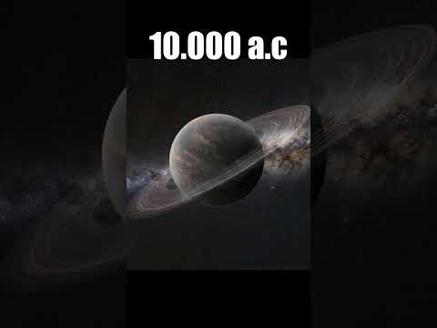 Evolución de Saturno #planeta #saturno #universo #shorts
