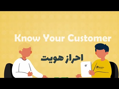 What is KYC?