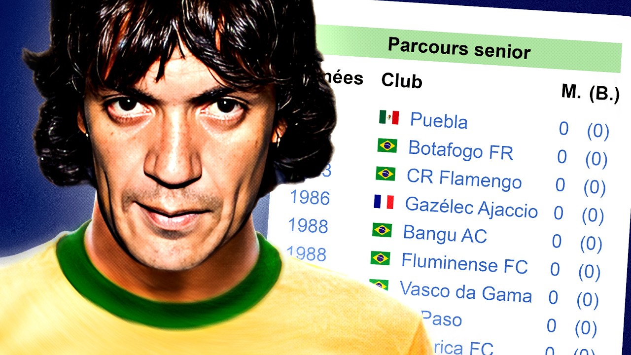 Le GOAT qui n’a jamais joué un match (en 20 ans de carrière) !