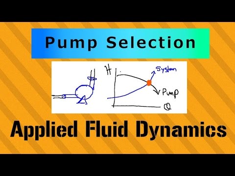 Overview of Incompressible Flow Applied Fluid Dynamics Course