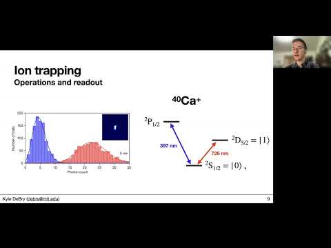 Quantum Computing with Trapped Ions - Overview, photonics, error correction (Kyle DeBry, MIT)