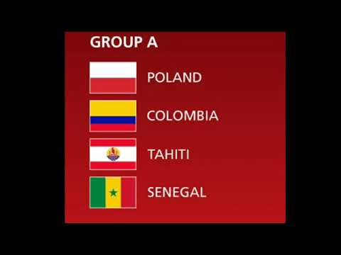 TODOS. OS. GOLS. DA. COPA DO. MUNDO. SUB. 20.   2019.  POLONIA