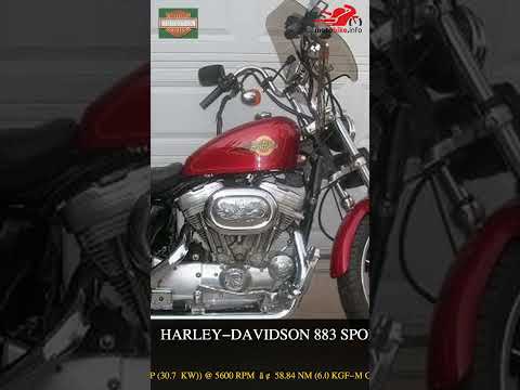 Harley-Davidson 883 Sportster Hugger - Video 1