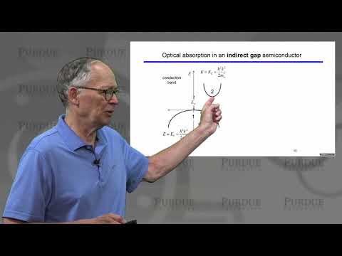 ECE Purdue Semiconductor Fundamentals L4.5: Recombination and Generation - Carrier Generation