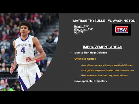 2019 NBA Draft: Matisse Thybulle - Improvement Areas Video