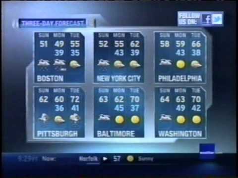 TWC Local on the 8s from March 2012 #9