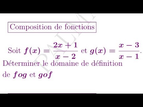 Domain of the compound of functions.#compositeoffunction#function #function #compositefunction