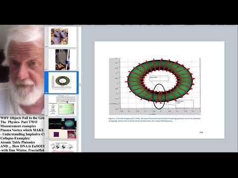 WHY Objects Fall to the Ground:- Pt 2-Implosive Charge Collapse- Atomic Table AND DNA- w/ Dan Winter