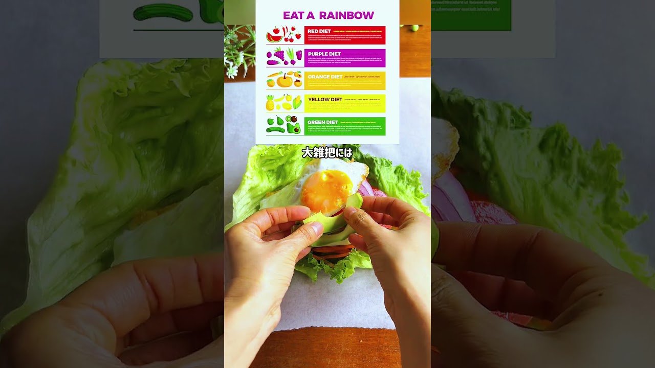 ヘルシーなのに【レタスブリトー】大満足 #簡単レシピ #魚肉ソーセージ  #管理栄養士 #サラダ #低糖質　#低脂質 #花見