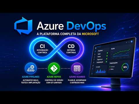 Azure DevOps: Automatizando CI/CD e Acelerando a Entrega de Software