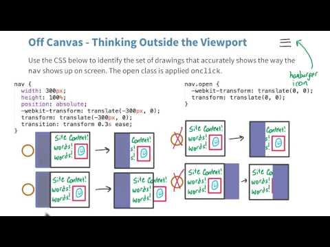 移动设备上的网站