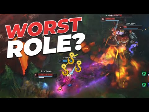 If you're struggling as an ADC..