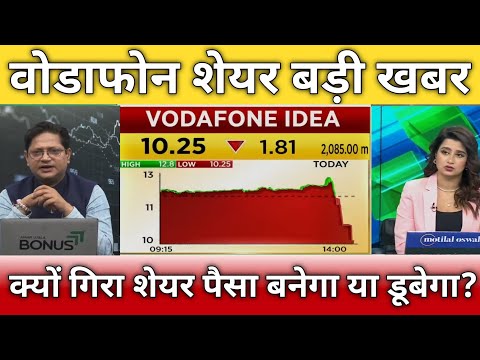 Why did Vodafone shares fall? What should we do now?, vi share latest news, vi share analysis, vi...