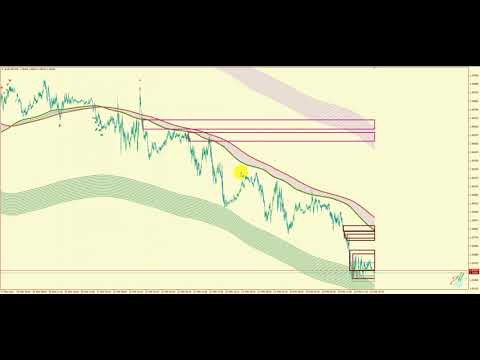 Video Next Trend Pro