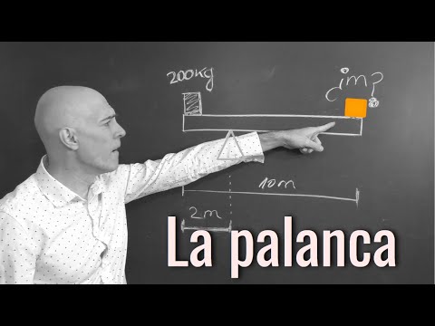 LEY DE LA PALANCA. Hallar la masa para que haya equlibrio en la barra