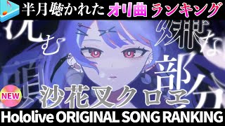【sakamata】半月で一番聴かれたオリ曲は？オリ曲ランキング 30 most viewed song in this month 2025/1/20～2025/2/3【ホロライブ】