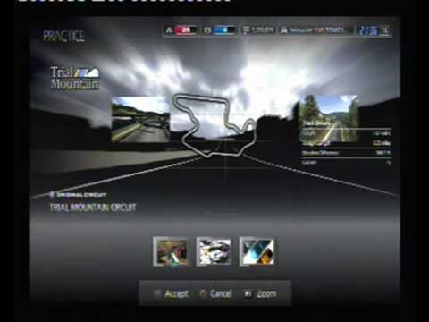 Gran Turismo 5 easter egg: Loch Ness Monster