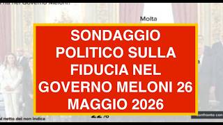 SONDAGGIO POLITICO SULLA FIDUCIA NEL GOVERNO MELONI 26 MAGGIO 2026