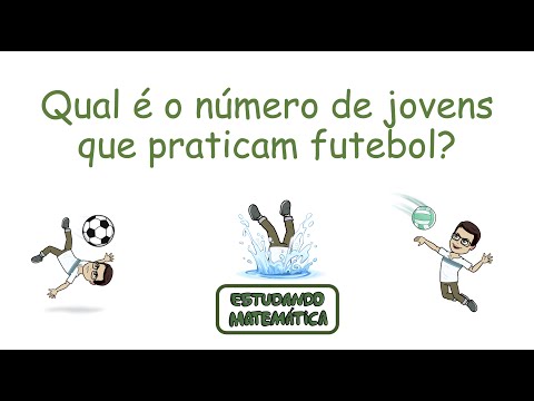 Conjuntos - Qual é o número de jovens que praticam futebol?